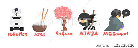 Japanese Famous Object and Symbol with Inscription Vector Set 122229120