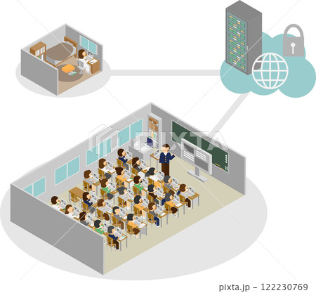 アイソメトリックな小学校とITのイメージイラスト アイソメトリックな小学校とITのイメージイラスト 122230769