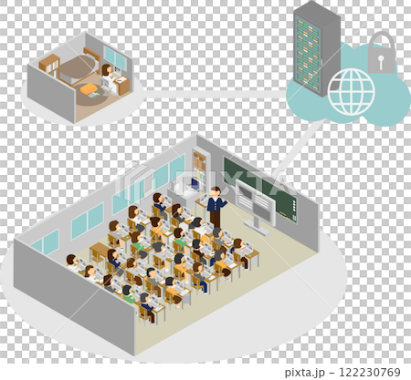 アイソメトリックな小学校とITのイメージイラスト アイソメトリックな小学校とITのイメージイラスト 122230769