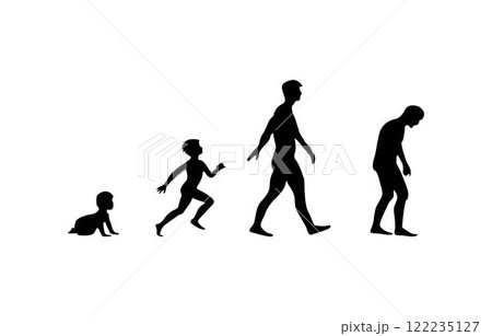theory lift cycle. baby, child, Middle aged, elderly black silhouette theory lift cycle. baby, child, Middle aged, elderly black silhouette 122235127