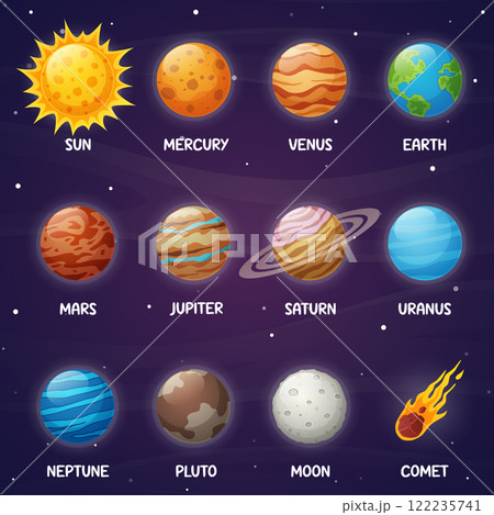 Vector illustration of set solar system planets 122235741