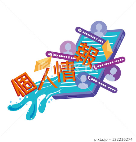 個人情報の流出 個人情報の流出 122236274