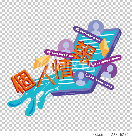 Personal information leak Personal information leak 122236274