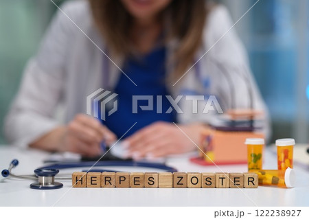 A Comprehensive Understanding of Herpes Zoster Essential Insights from a Medical Perspective 122238927