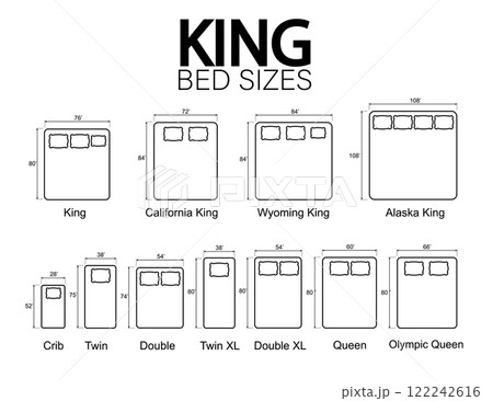 Bed Sizes and Mattress Dimensions . Pictograms depict icons of bed sizes. Vector Bed Sizes and Mattress Dimensions . Pictograms depict icons of bed sizes. Vector 122242616