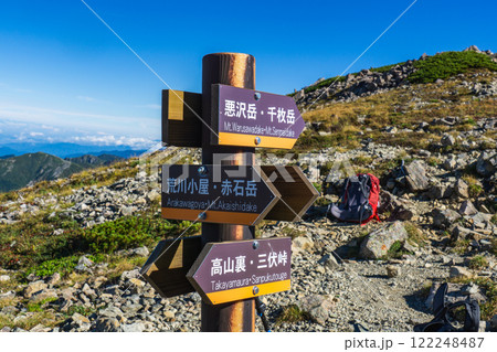 荒川中岳から荒川小屋への分岐点 南アルプス 悪沢岳と荒川岳登山 荒川中岳から荒川小屋への分岐点 南アルプス 悪沢岳と荒川岳登山 122248487