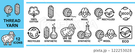 Wool knitting yarn ball, synthetic sewing thread skein spool, cotton, acrylic fiber, knitwear clothing line icon. Sheep animal.  Recycling eco textile. Tailoring clothes, needlework material. Vector 122253028