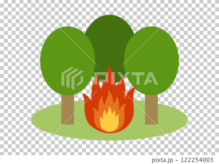 燃燒落葉林的野火的向量圖解 燃燒落葉林的野火的向量圖解 122254003