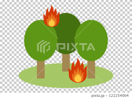 燃燒落葉林的野火的向量圖解 燃燒落葉林的野火的向量圖解 122254004