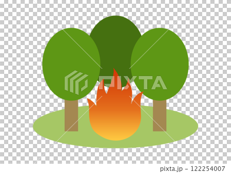 燃燒落葉林的野火的向量圖解 燃燒落葉林的野火的向量圖解 122254007