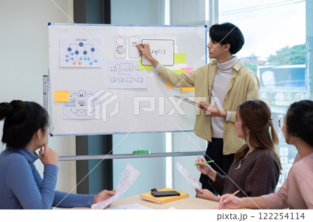 Creative team brainstorming meeting plans for group problem solving ideas, creative teamwork to develop mobile apps, ux, Ui, small business startup. 122254114