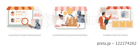 Online shopping with AI Technology abstract concept vector illustrations. Online shopping with AI Technology abstract concept vector illustrations. 122274262