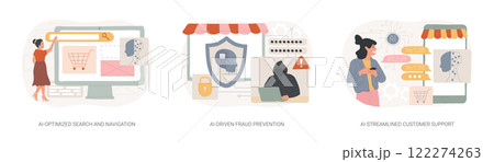 AI in online shopping abstract concept vector illustrations. AI in online shopping abstract concept vector illustrations. 122274263