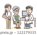 診察を受けるおじいさん 122279335