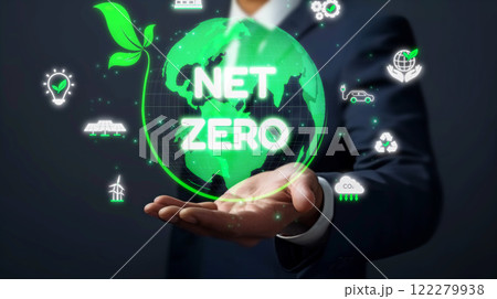 Net zero concept with sustainability EIDE Net zero concept with sustainability EIDE 122279938