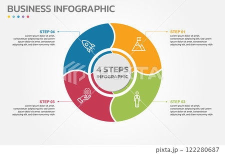Visual data presentation. Cycle diagram with 4 options. Pie Chart Circle infographic template with 4 steps, options, parts, segments. Business concept. Marketing infographic vector illustration. 122280687