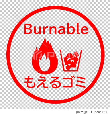 燃えるごみの分別に役立つ英語付きイラスト 燃えるごみの分別に役立つ英語付きイラスト 122284154