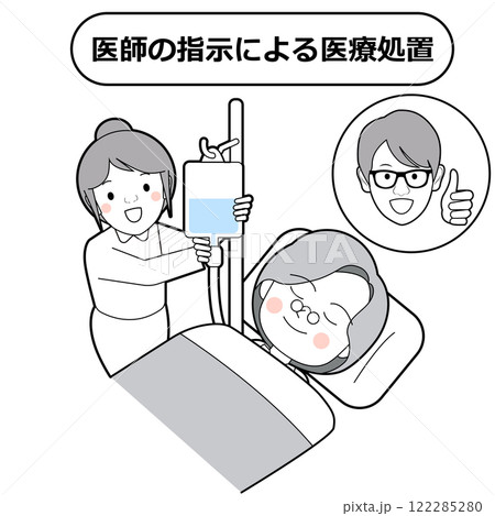 医師の指示による看護士の医療処置 122285280