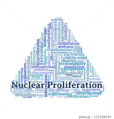 Nuclear Proliferation Word Cloud Nuclear Proliferation Word Cloud 122289244
