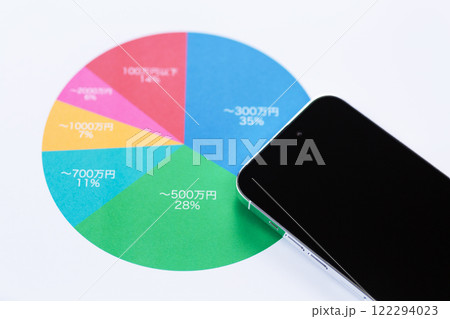 年収分布グラフとスマホ 122294023