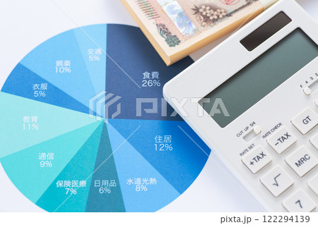 一ヶ月の生活費の内訳グラフと電卓とお金 122294139