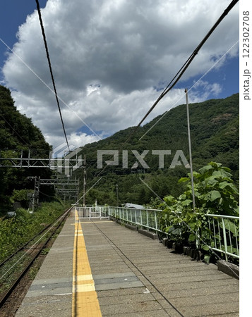 【土合駅だけじゃない‼︎】合わせて訪れるべきトンネル内にあるオススメ秘境駅…JR上越線・湯檜曽駅 122302708