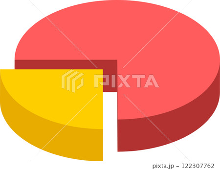 Brightly colored pie chart with red and yellow segments, representing data distribution and analysis. Useful for presentations, reports, and educational materials on statistics 122307762
