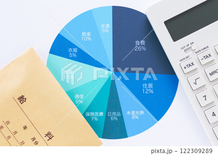 一ヶ月の生活費の内訳グラフと電卓とお金 122309289
