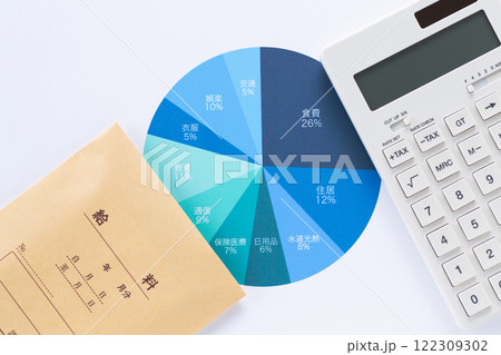 一ヶ月の生活費の内訳グラフと電卓と給料 122309302