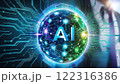 DXの未来がAI中心に進化する 122316386