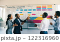 チームでの仕事をスケジュール整理 122316960
