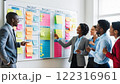 チームでの仕事をスケジュール整理 122316961