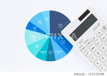 一ヶ月の生活費の内訳グラフと電卓 一ヶ月の生活費の内訳グラフと電卓 122319296