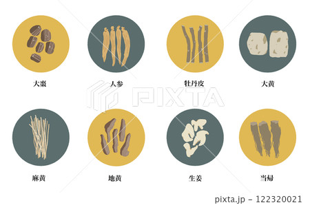 生薬一覧 漢方薬 生薬セット 122320021