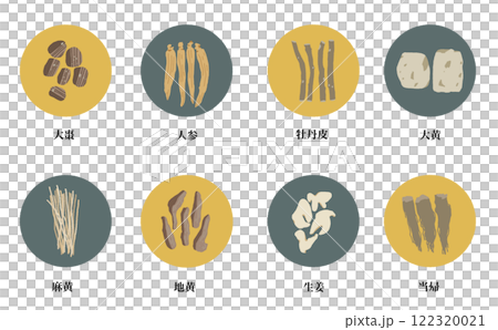 生薬一覧 漢方薬 生薬セット 122320021