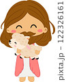 Jesus is shepherd.Jesus with lamp clipart. 122326161