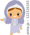 Mary's joy at the resurrection of Jesus, captured in a beautiful and emotional illustration from the Easter story, showing the profound happiness and faith of this biblical woman. 122326165