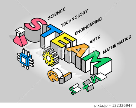 未来教育 STEAM EDUCATIONのタイトルロゴ 122326947