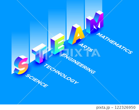未来教育 STEAM EDUCATIONのタイトルロゴ 122326950