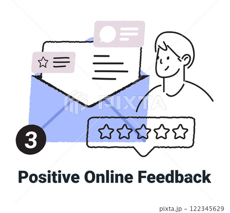Positive online feedback concept envelope person star rating hand drawn minimalist style 122345629