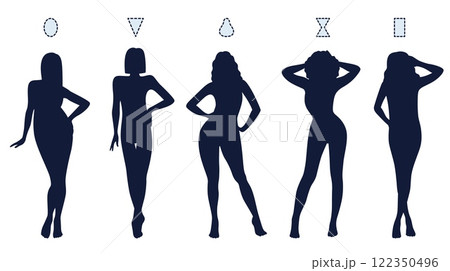 Female figure types silhouette. Women black silhouette, body structures. Chest, waist and hips proportion, geometric shapes, rectangle, triangle and hourglass, round and pear. Vector concept 122350496