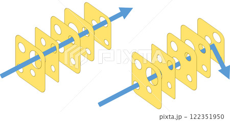 スイスチーズモデルのグラフィック素材イラスト 122351950
