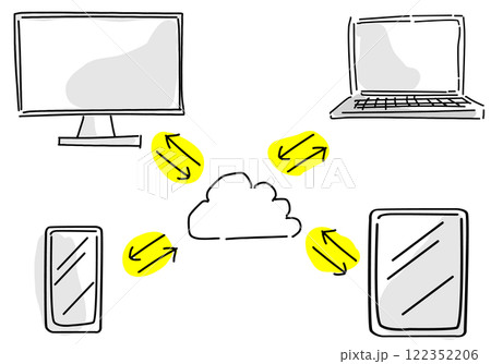 クラウドに連携するデバイス機器 クラウドに連携するデバイス機器 122352206