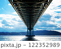 いつもは見ない角度から明石海峡大橋 122352989