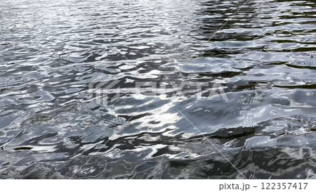 Scenery surface of pond illuminated by sun at summertime. Calm view on sea with small waves at sunny day. Beautiful summer nature landscape. Concept of tranquility scene. Slow motion Scenery surface of pond illuminated by sun at summertime. Calm view on sea with small waves at sunny day. Beautiful summer nature landscape. Concept of tranquility scene. Slow motion 122357417