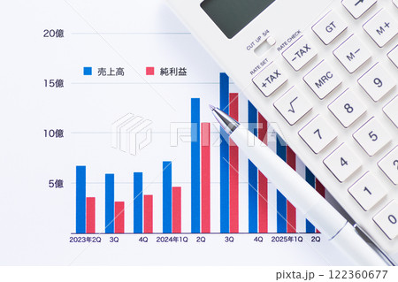 会社の業績グラフと電卓 会社の業績グラフと電卓 122360677