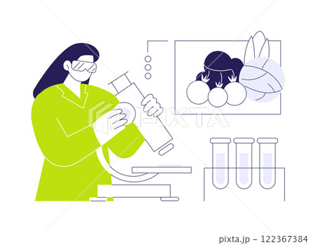 Chemical food hazards abstract concept vector illustration. 122367384
