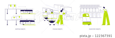 Autonomous mobile robots abstract concept vector illustrations. Autonomous mobile robots abstract concept vector illustrations. 122367391