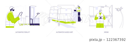 Automated guided vehicles abstract concept vector illustrations. 122367392