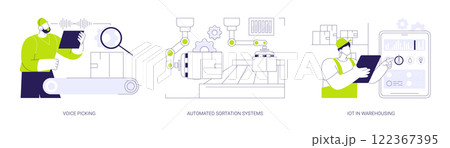 Inventory technologies abstract concept vector illustrations. 122367395